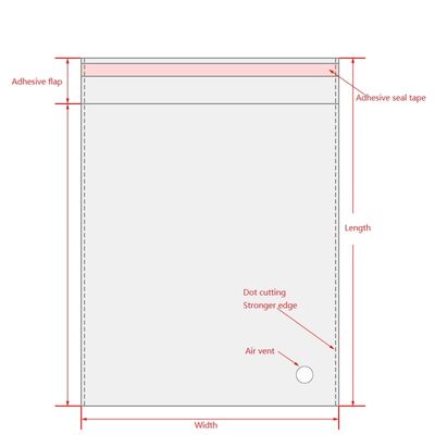 การบรรจุเสื้อยืดที่กําหนดเอง กระเป๋าพลาสติก Opp ใสใส